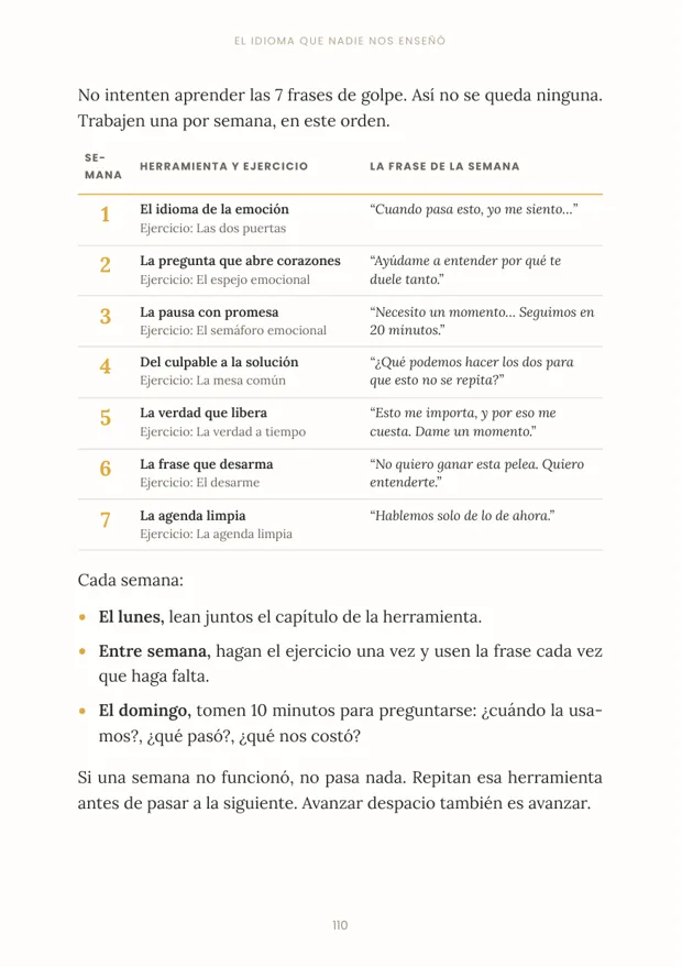 Página del plan de 7 semanas con una herramienta y un ejercicio por semana